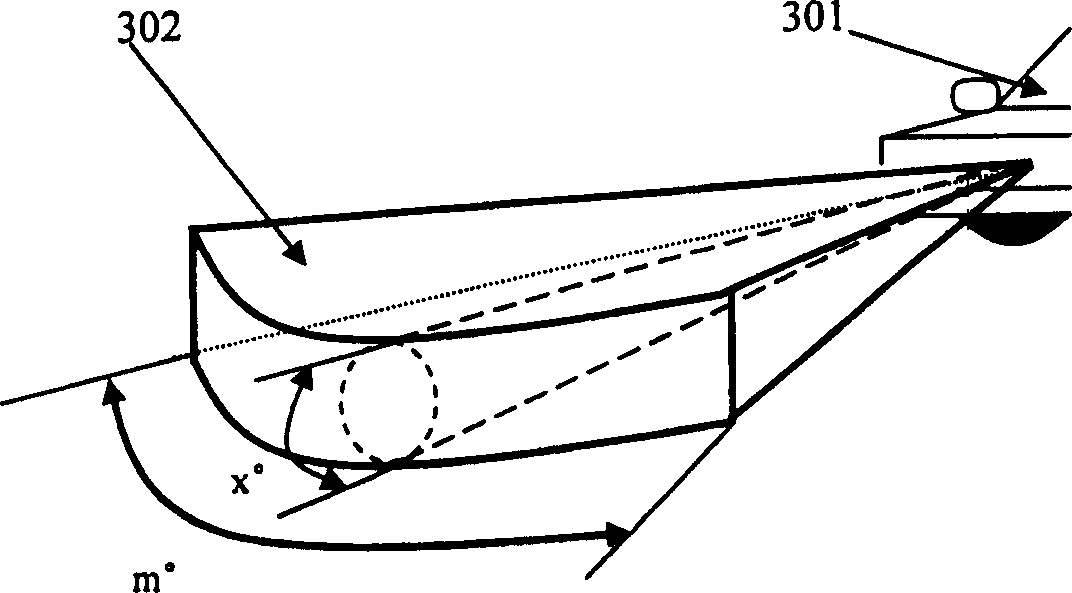 Vehicle mounted scanning type laser radar detection system and method for detecting dangerous articles ahead