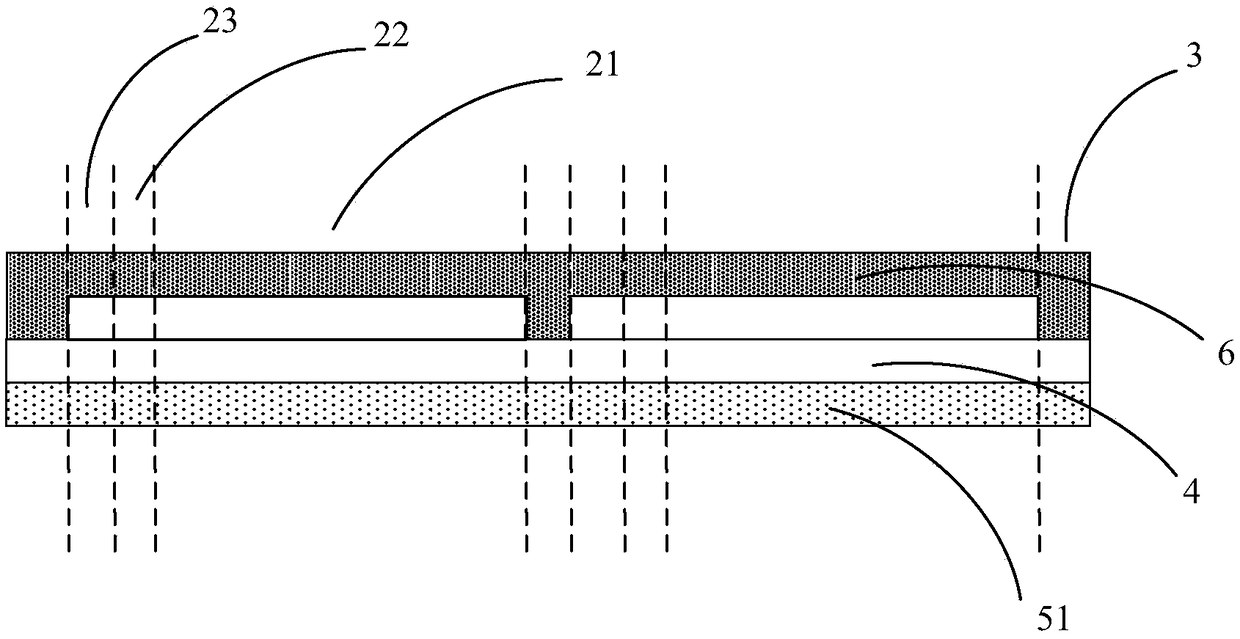 Manufacture method of display substrate