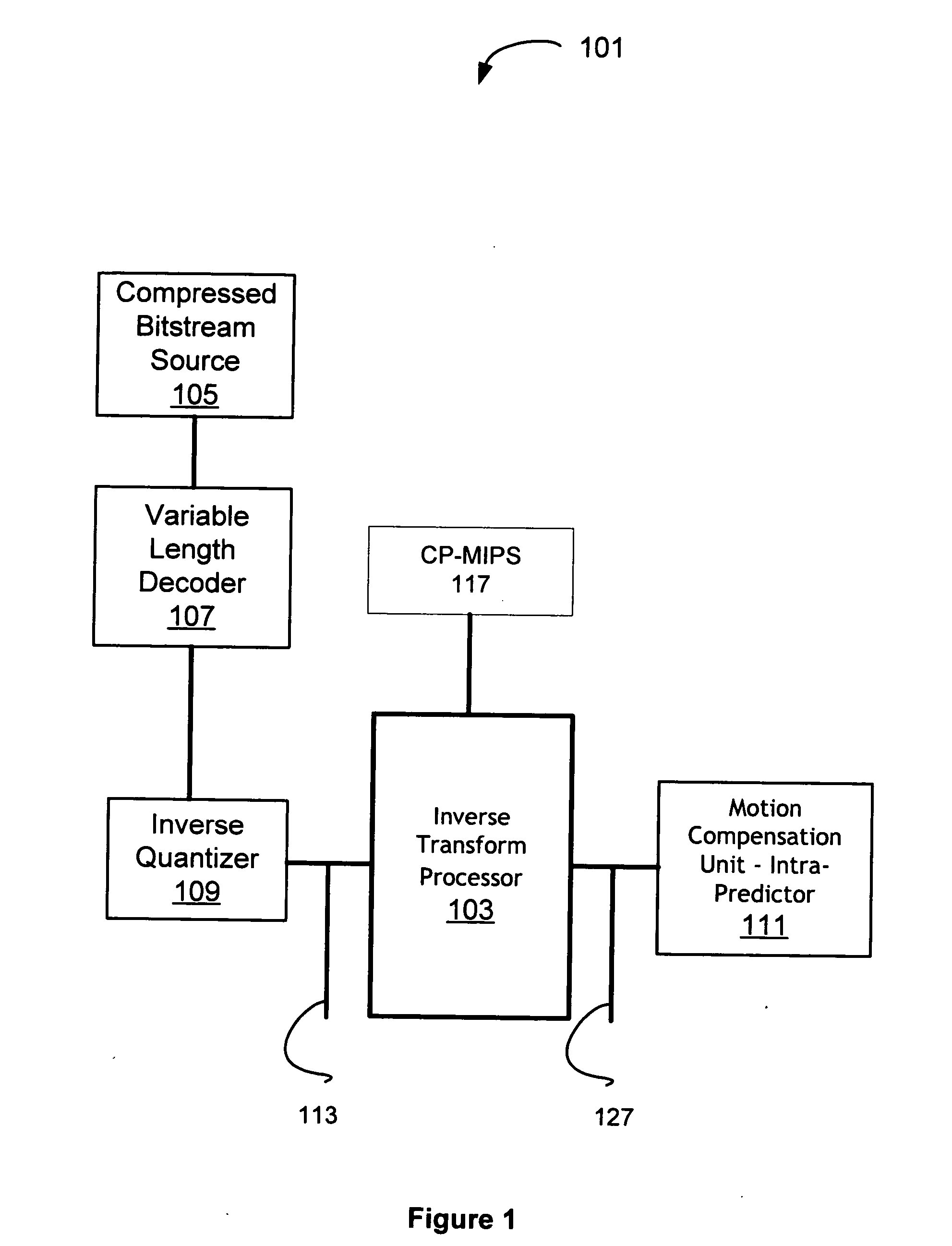 AVC I_PCM data handling and inverse transform in a video decoder