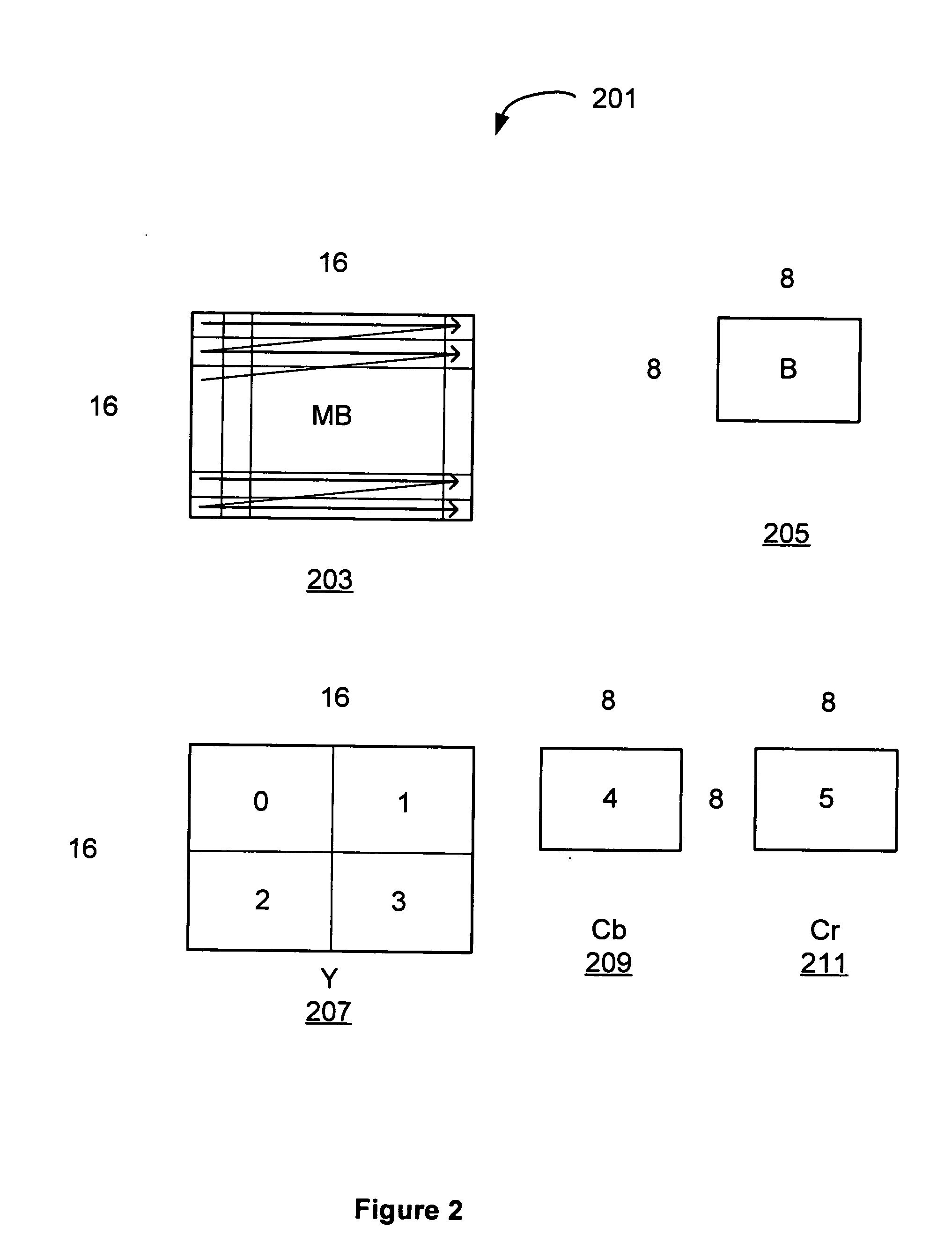 AVC I_PCM data handling and inverse transform in a video decoder