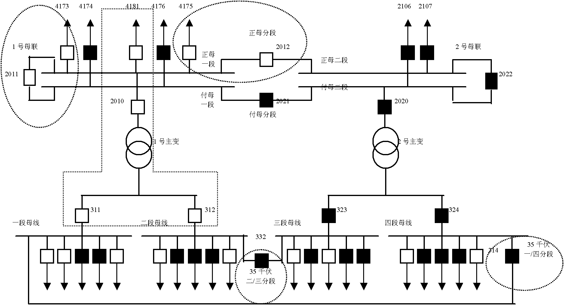 Intelligent self-healing monitoring method of extra high voltage power network