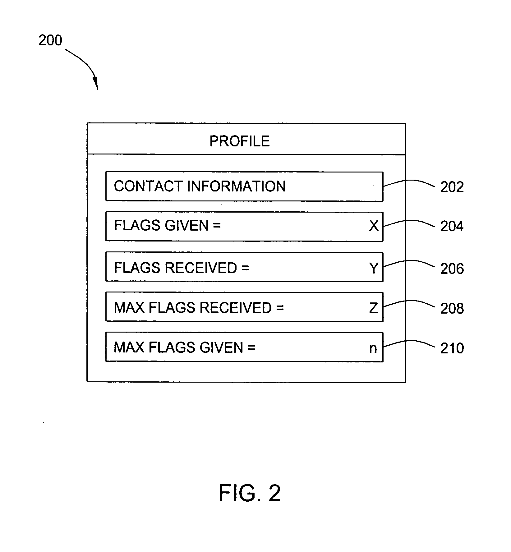 Method and apparatus for user moderation of online chat rooms