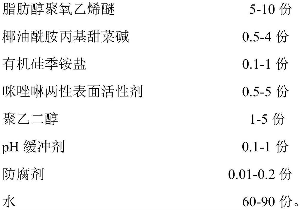 A kind of anti-staining silk wool cleaning detergent and preparation method thereof