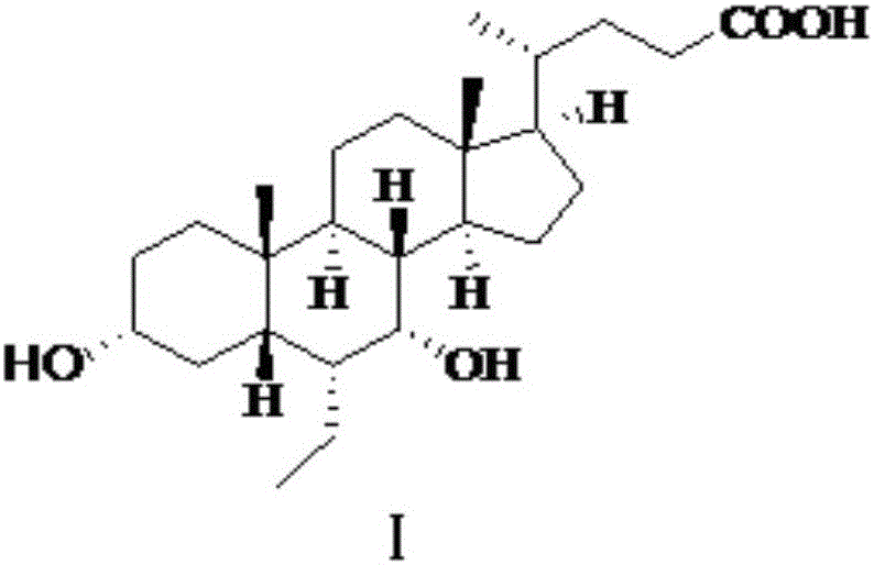 Synthesis method of obeticholic acid