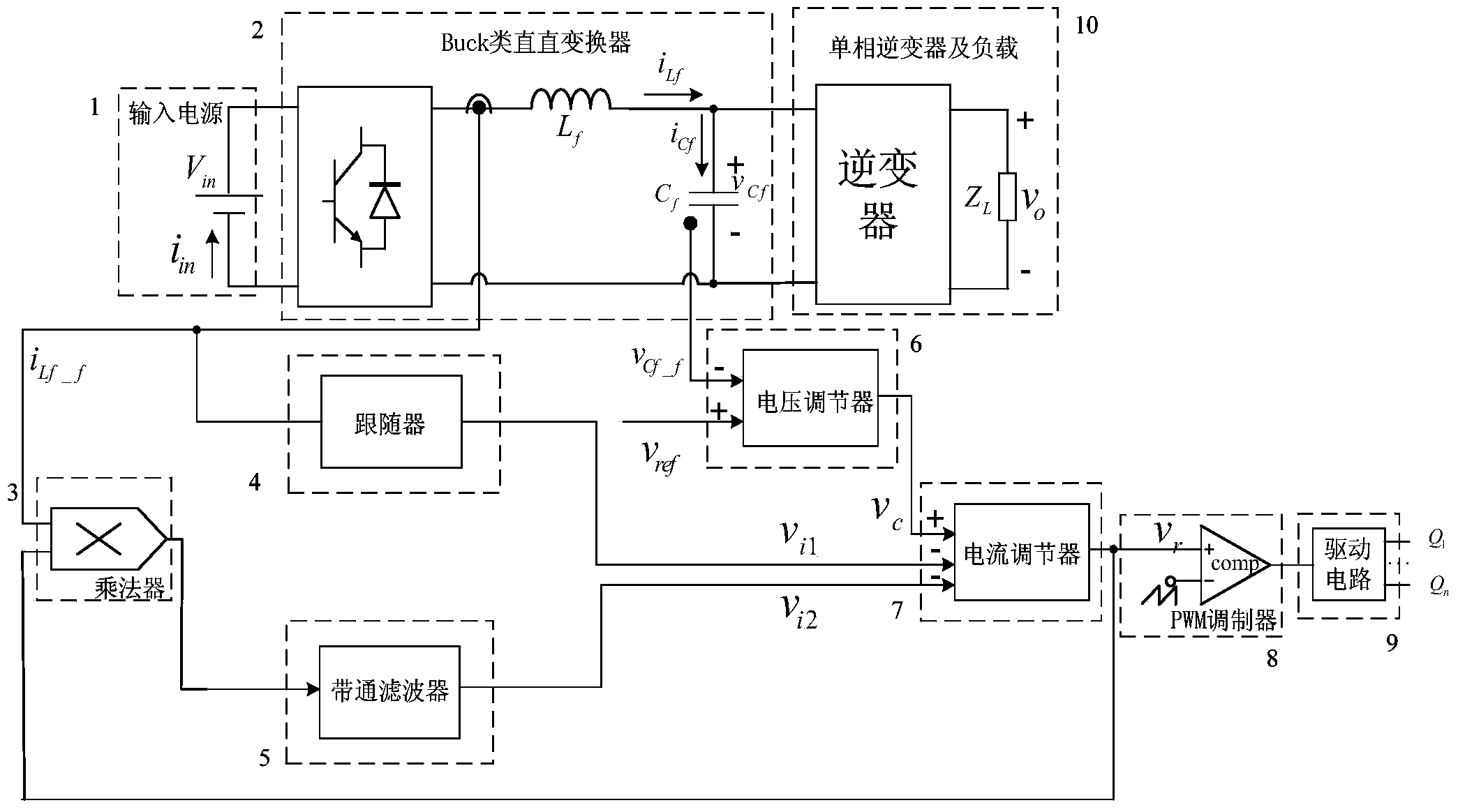 Inhibition method for input second-harmonic current of two-level single-phase inverter