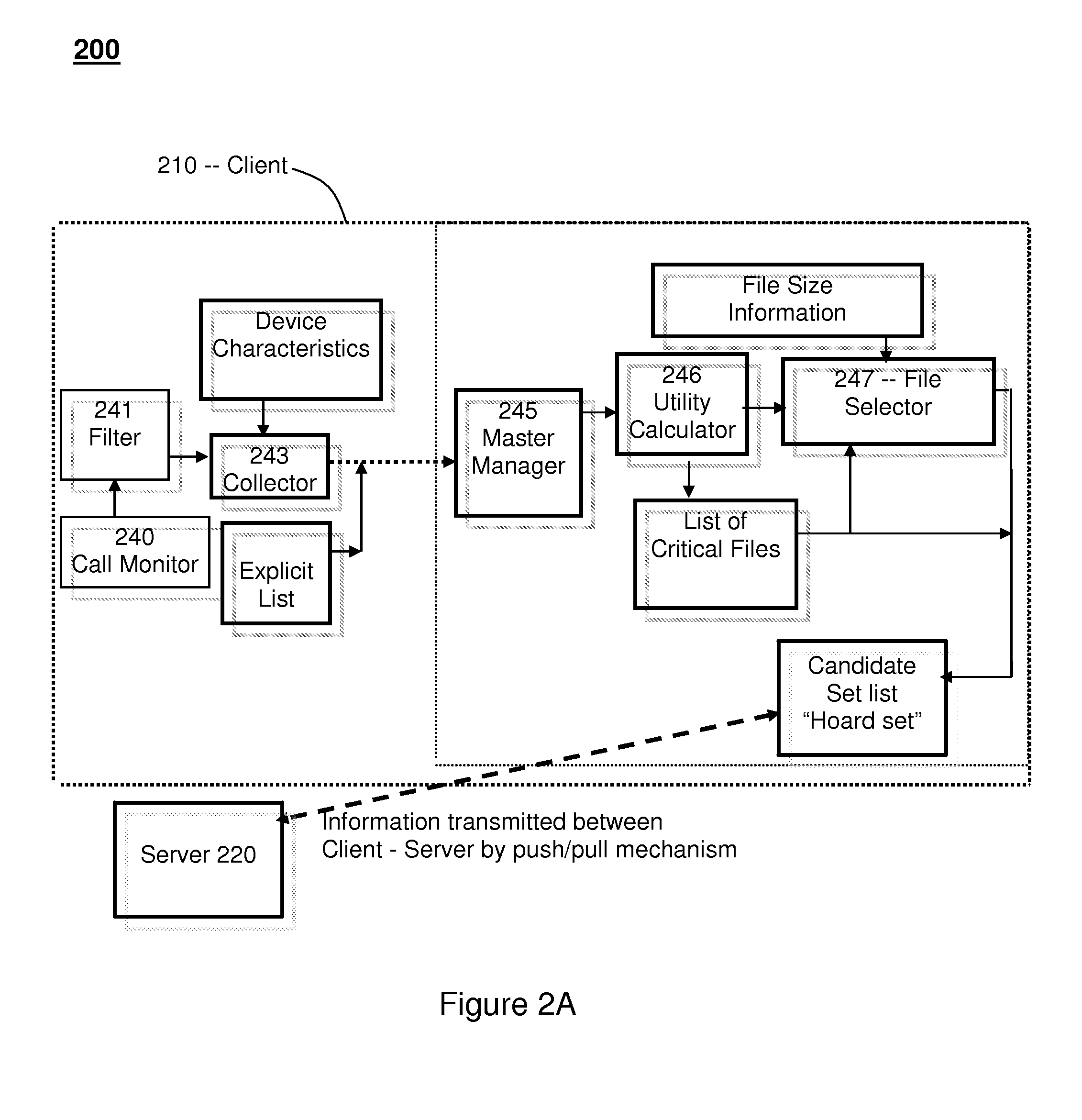 Method and System for Hoarding Content on Mobile Clients