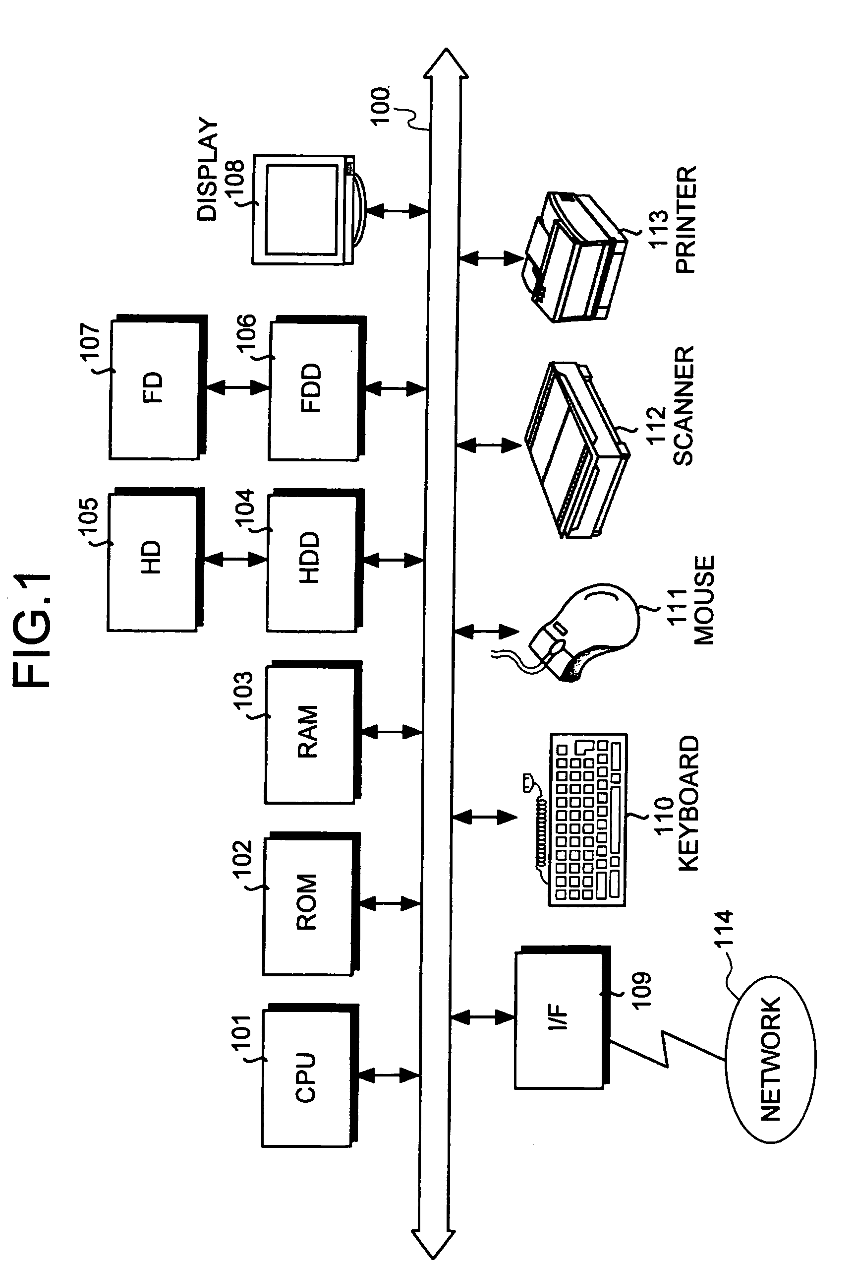 Apparatus, method, and computer product for supporting estimation of metabolism