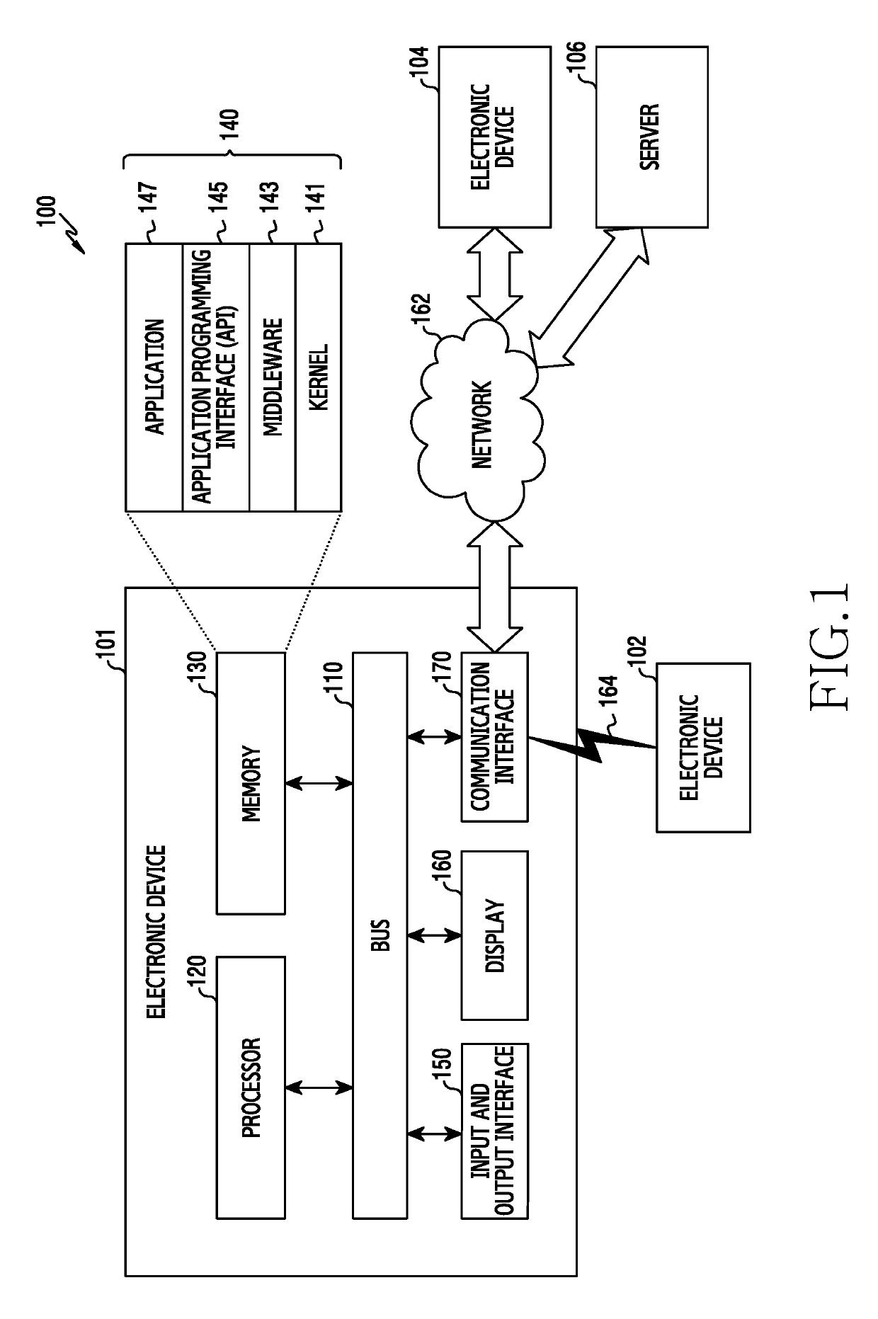 Electronic device and method for providing route information