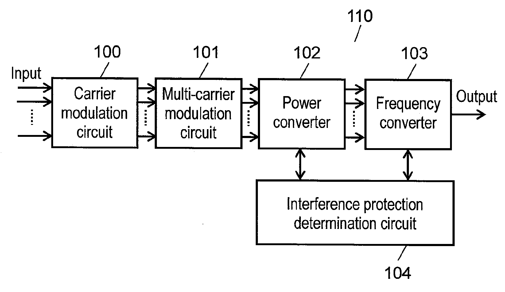 Multi-carrier signal transmitter, multi-carrier signal receiver, and method of transmitting and receiving multi-carrier signal