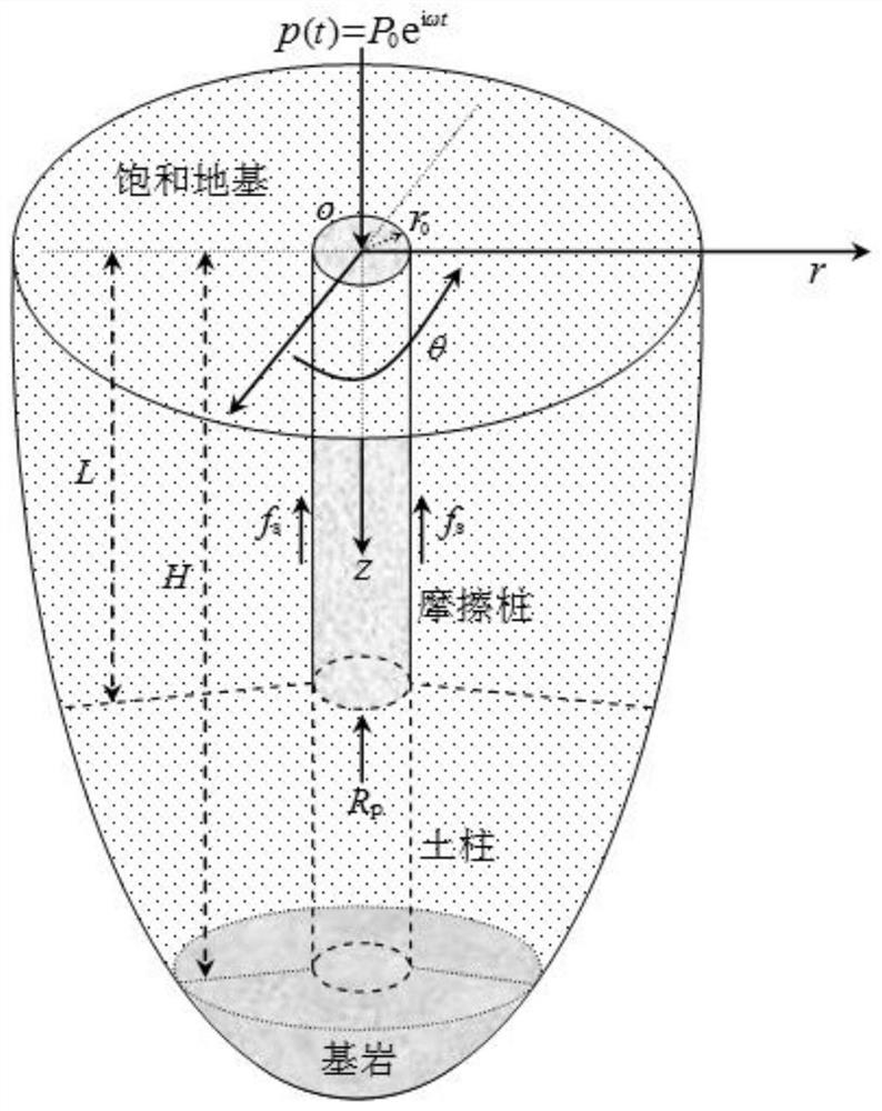 A Vertical Vibration Analysis Method of Large Diameter Friction Pile in Underlying Bedrock Foundation