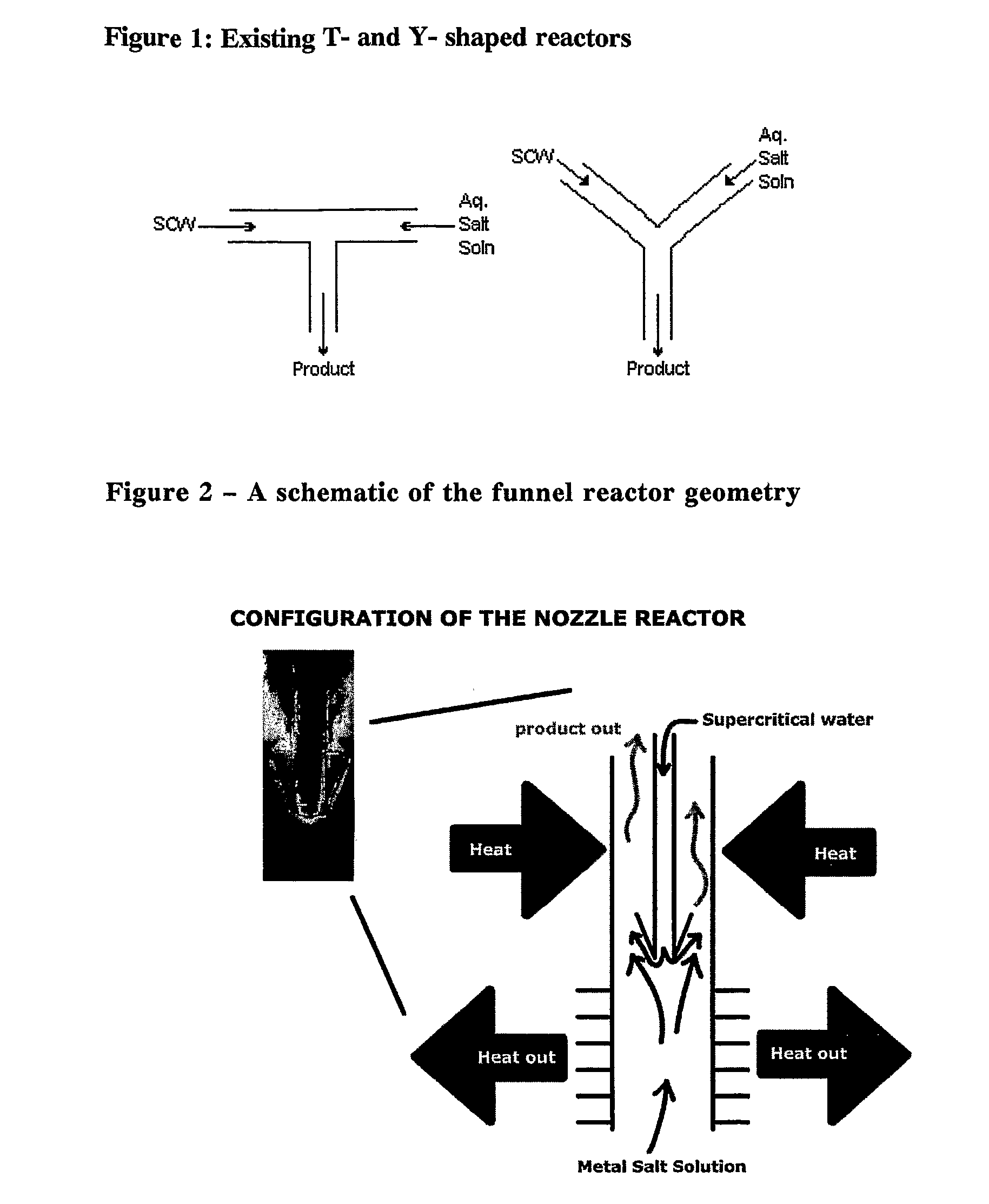 Counter current mixing reactor