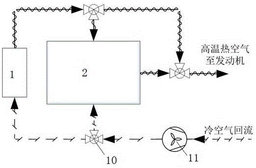 Heat-storage voltage-stabilized stirling power generation system