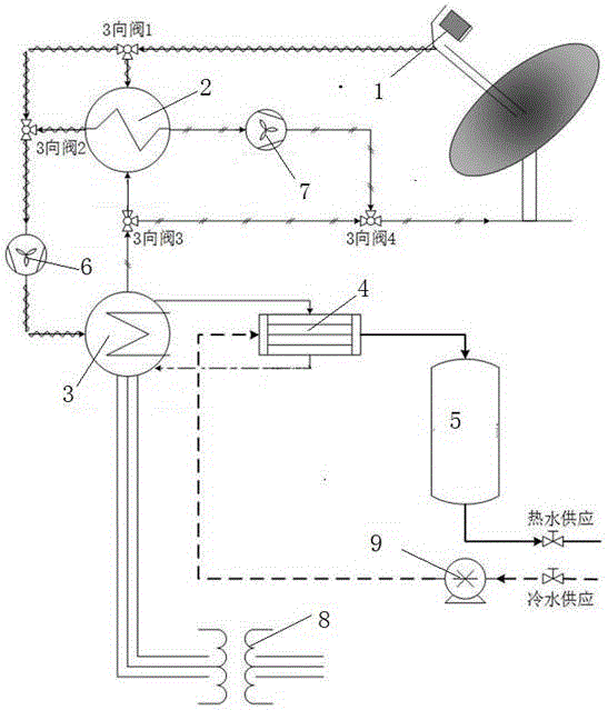 Heat-storage voltage-stabilized stirling power generation system