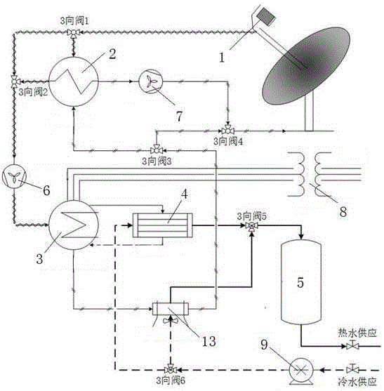 Heat-storage voltage-stabilized stirling power generation system