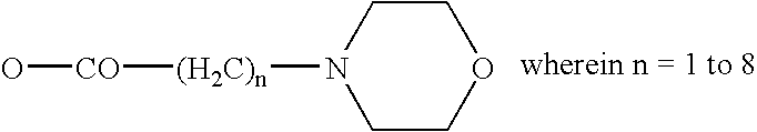 Cannabinol derivatives