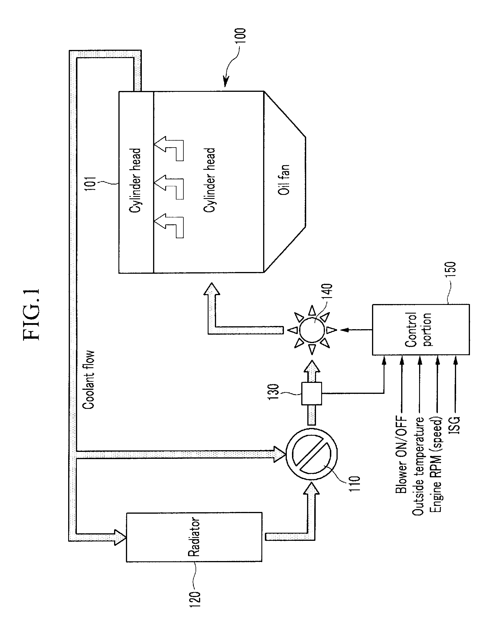 Variable water pump control system and the control method thereof