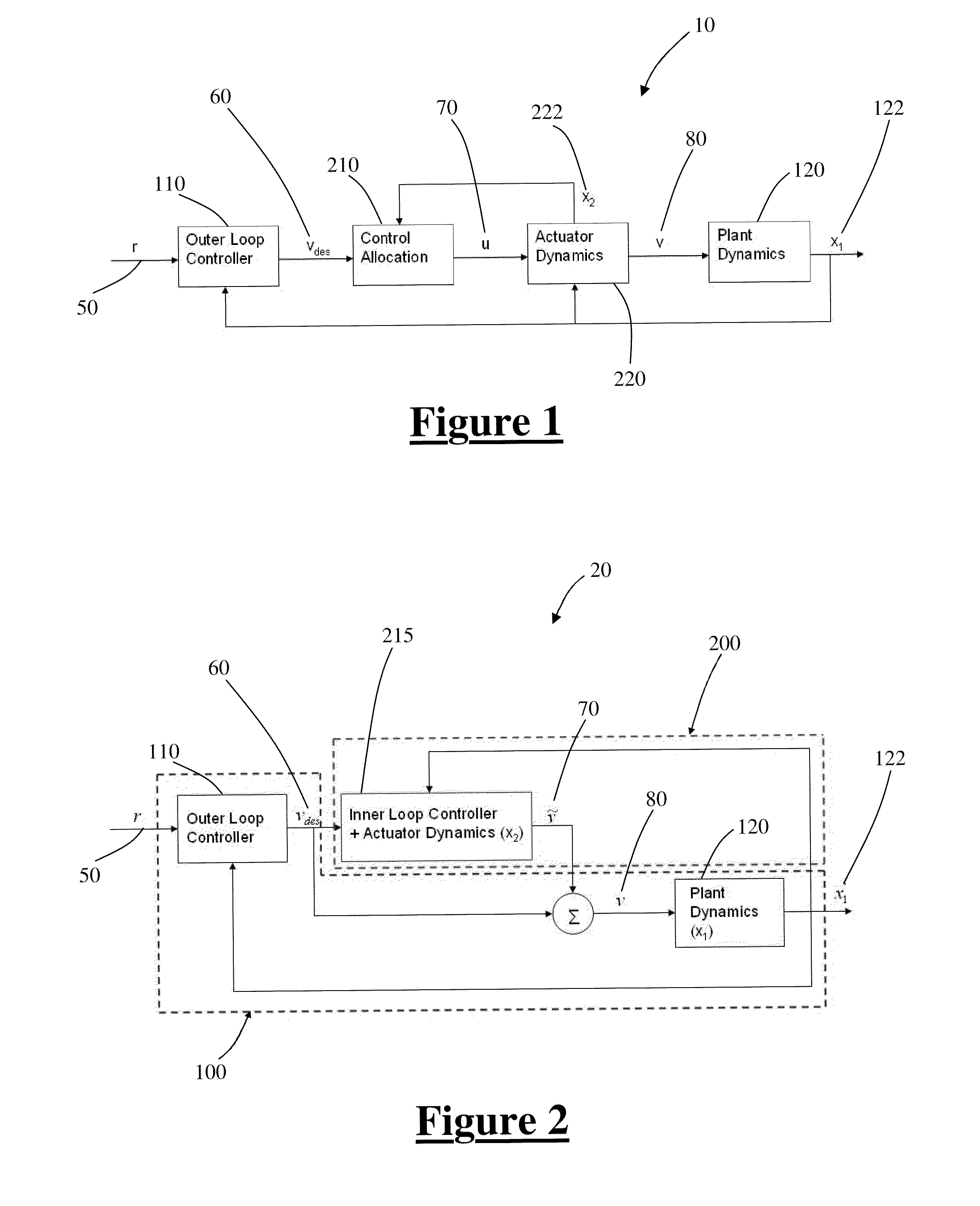 Optimization-based modular control system