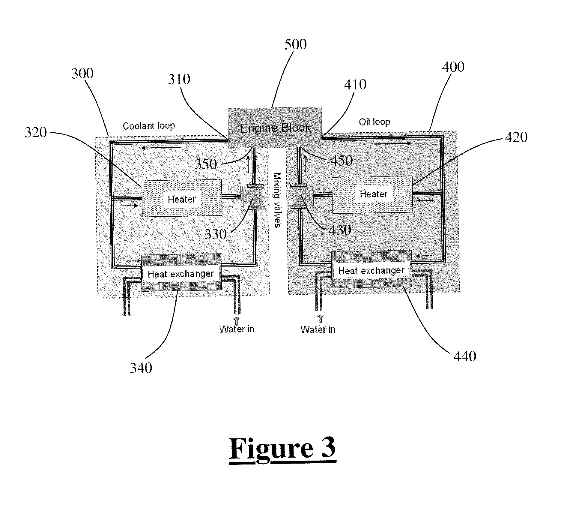 Optimization-based modular control system