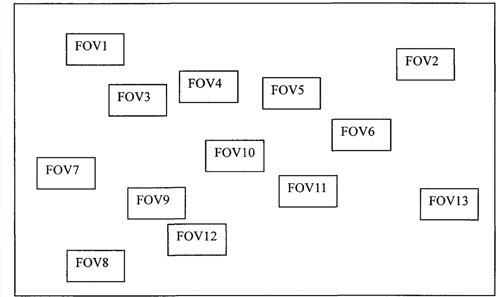 Method for optimizing full-node traversal path