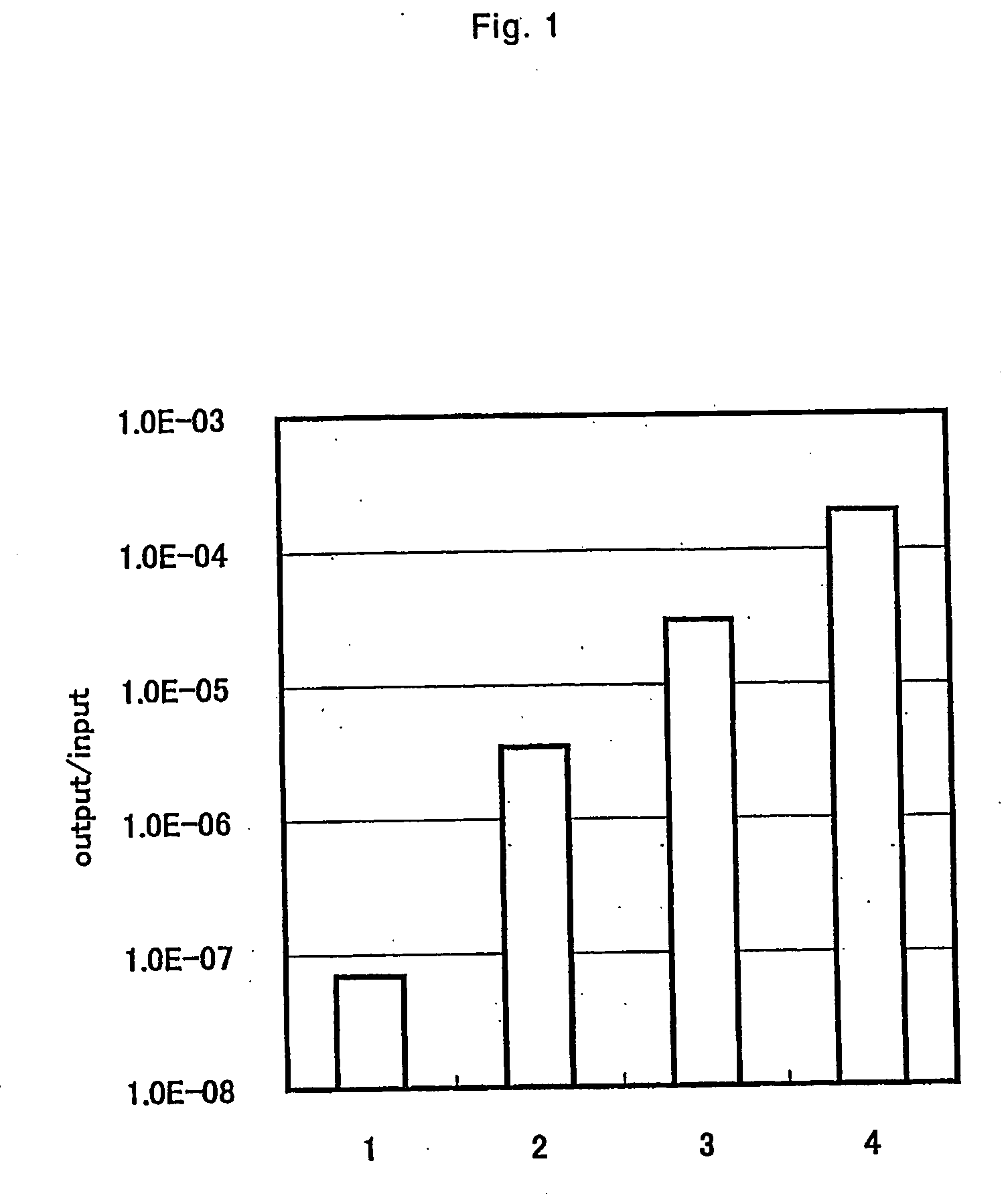 Peptides capable of binding to titanium silver silicone