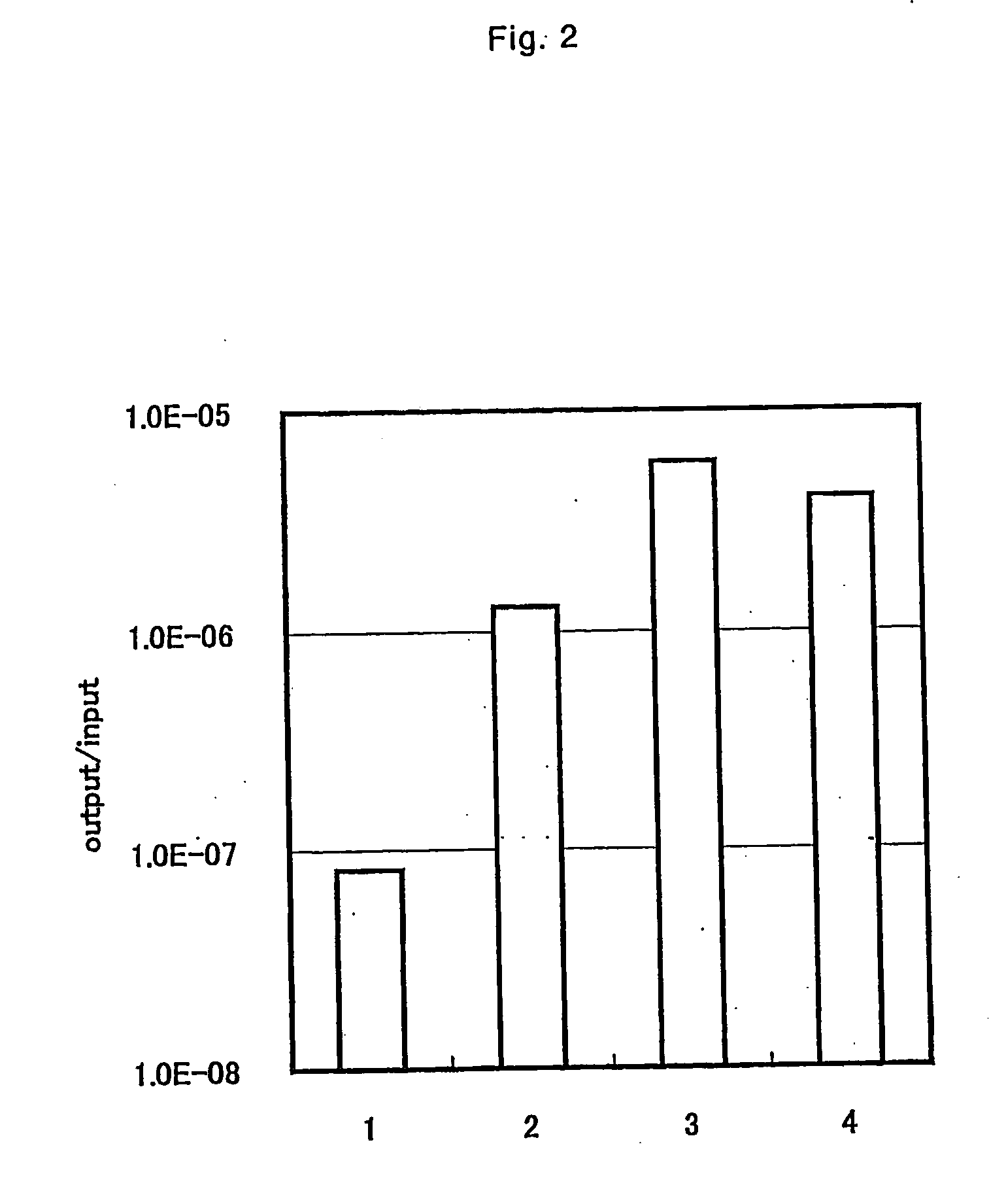 Peptides capable of binding to titanium silver silicone