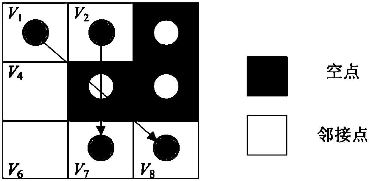 A 3D underwater acoustic image system real-time reconstruction method