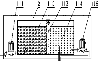 Complete set of equipment and process for dual-effect physical and chemical treatment of domestic sewage