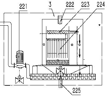 Complete set of equipment and process for dual-effect physical and chemical treatment of domestic sewage