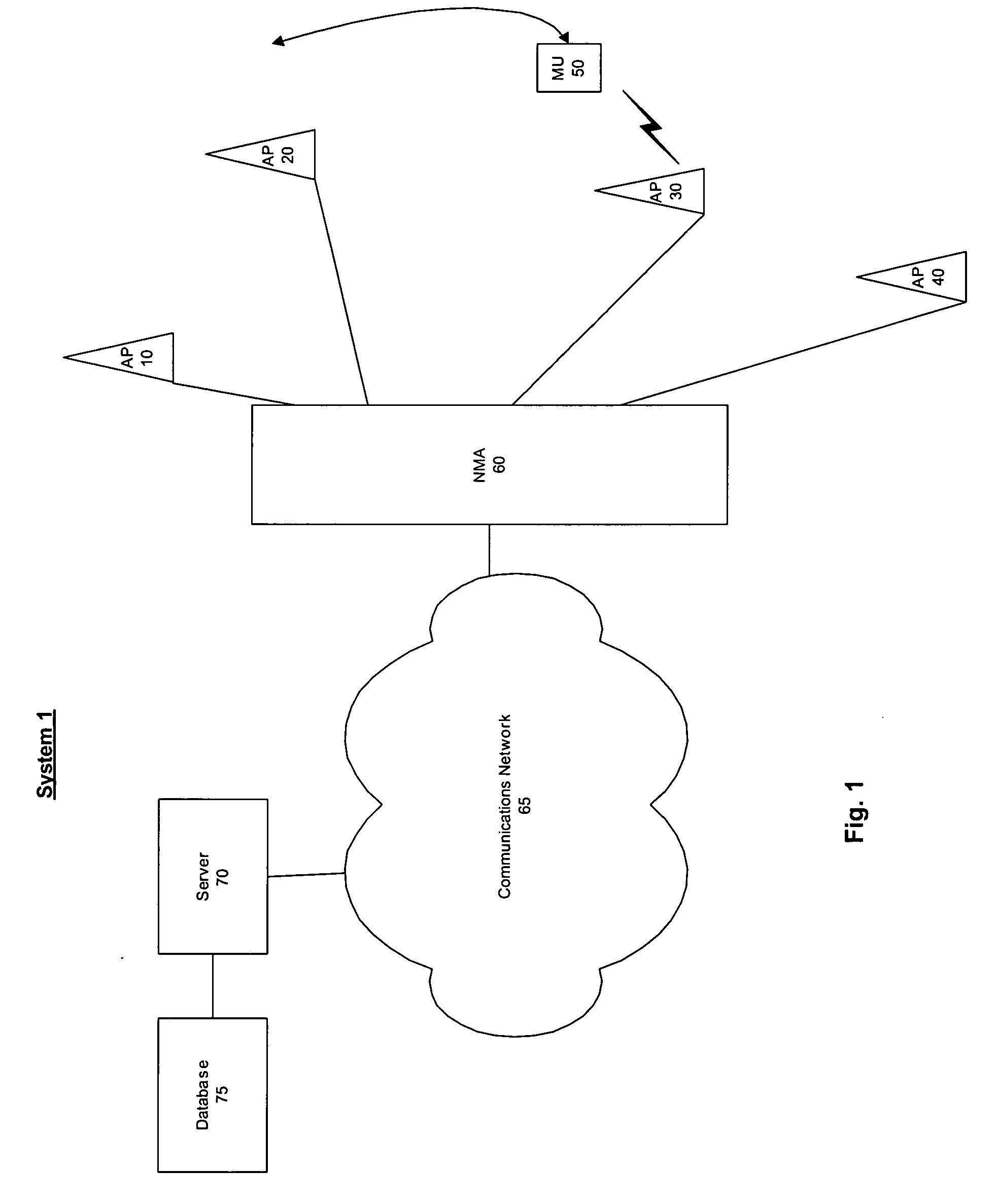 System and method for optimizing a wireless connection between wireless devices