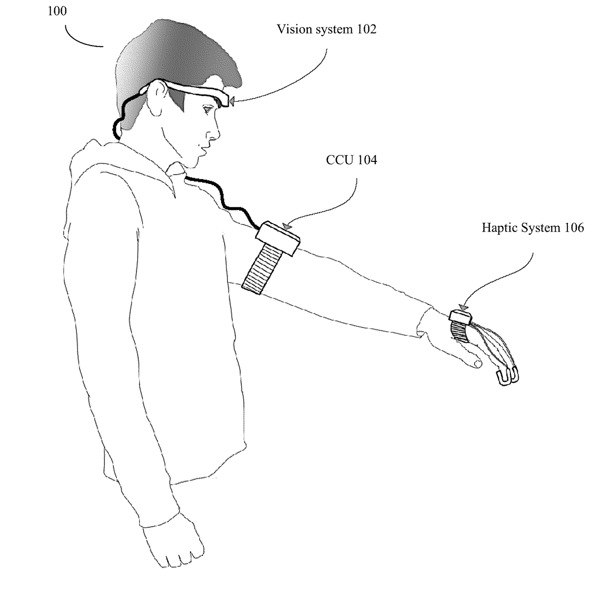 Remote perception of depth and shape of objects and surfaces