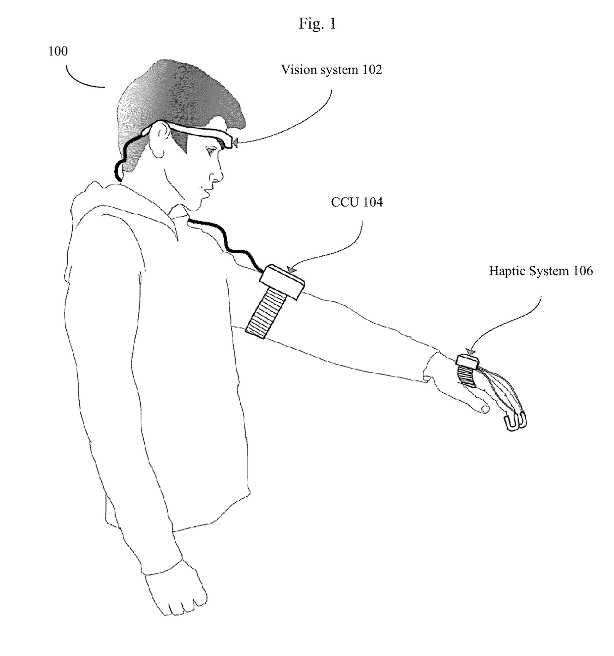 Remote perception of depth and shape of objects and surfaces