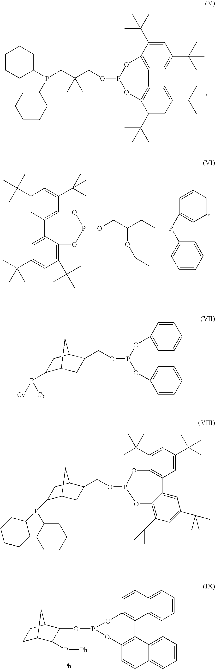 Hydroformylation catalysts