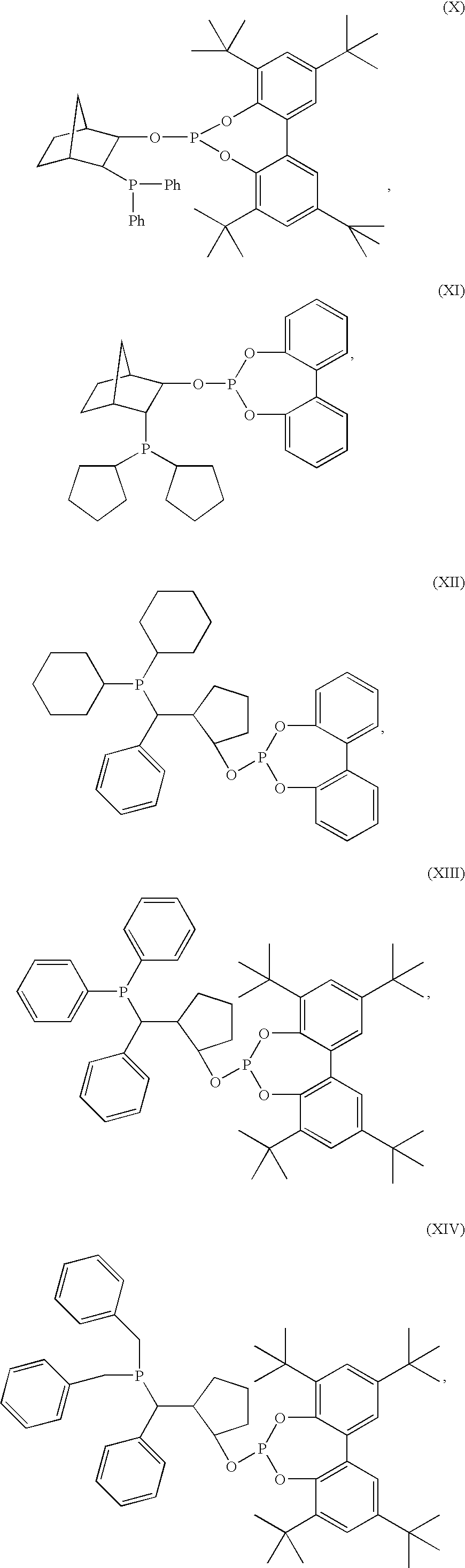 Hydroformylation catalysts