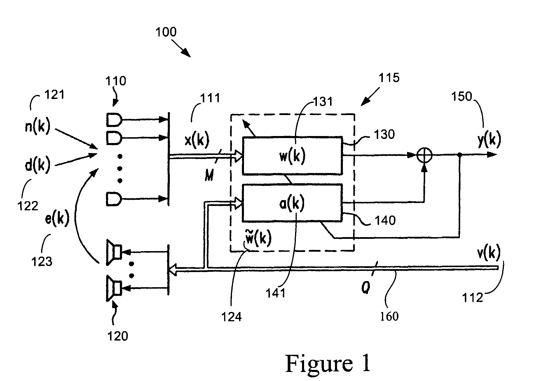 Speech signal processing with combined noise reduction and echo compensation