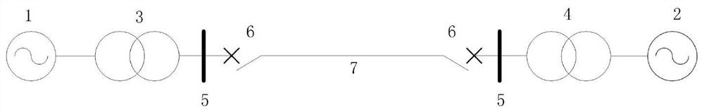 Power System State Identification Method Based on Search Attractor Error Algorithm