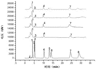 A polymer brush grafted boric acid affinity separation material and its preparation method and application