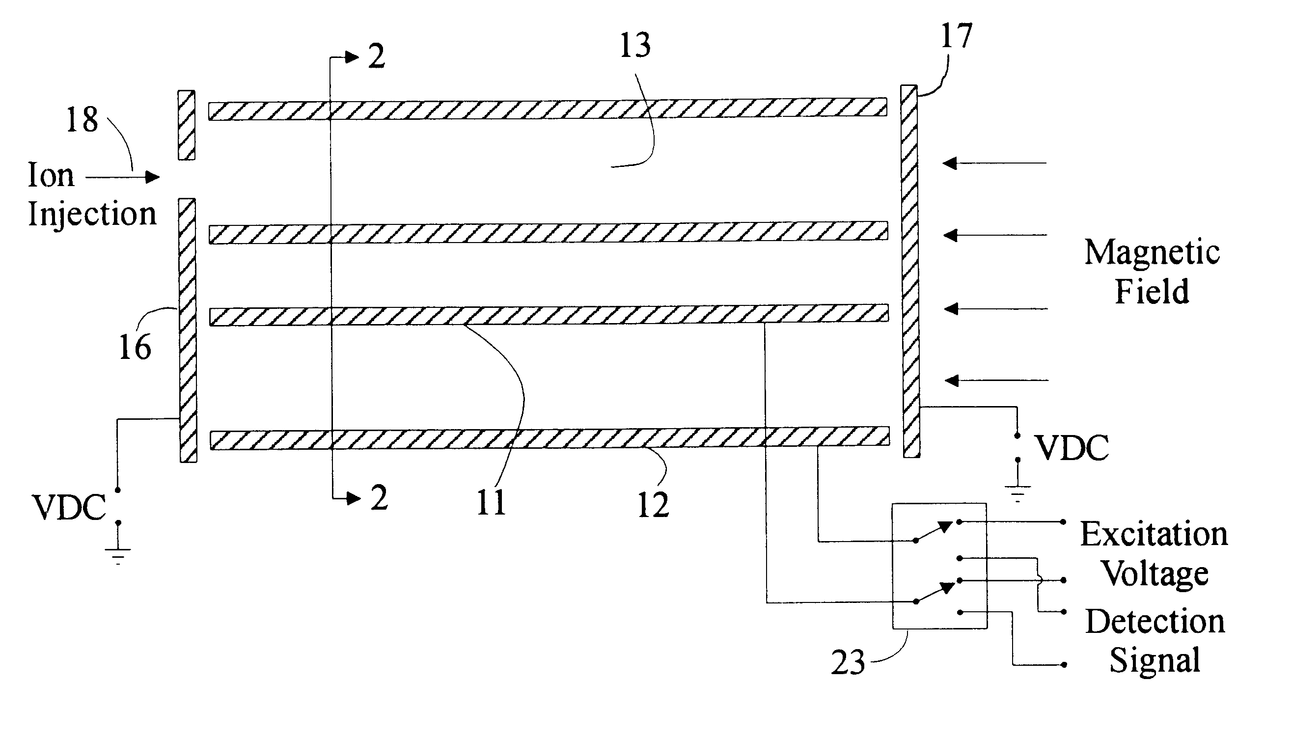 High capacity ion cyclotron resonance cell