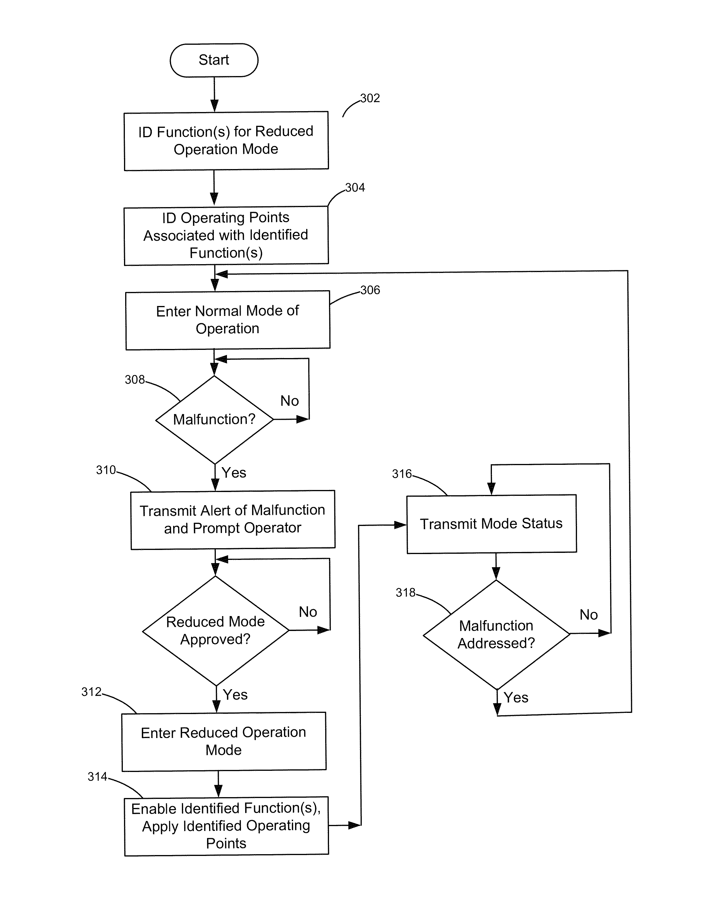 Imaging system with reduced function mode, and methods therefor