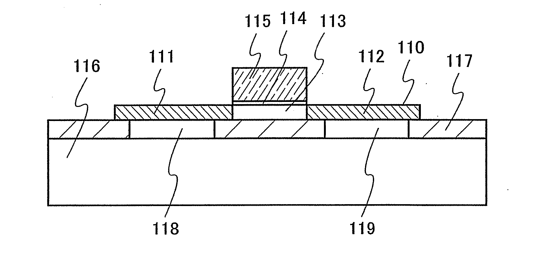 Semiconductor Device and Manufacturing Method Thereof