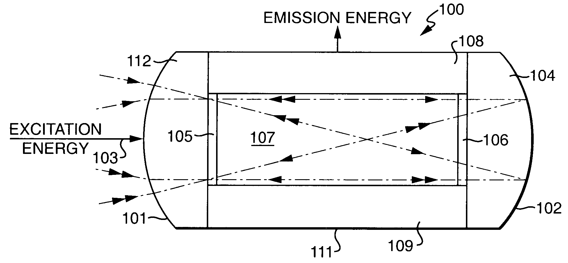 Fluorescence detector geometry