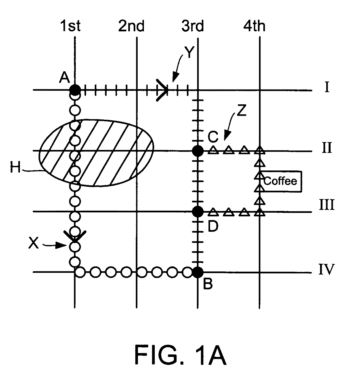 Context-sensitive route generation system