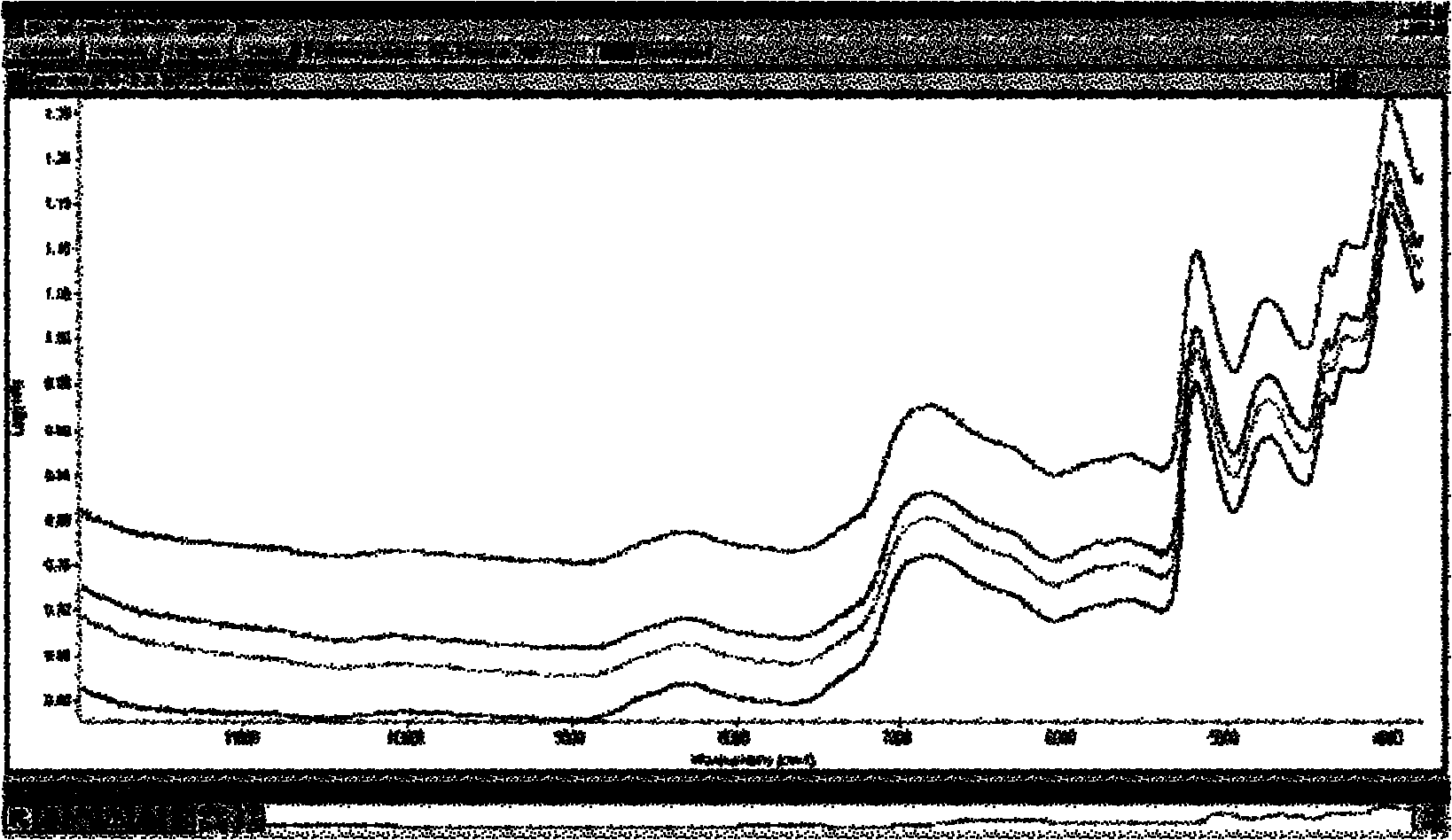 Nondestructive detecting and screening method based on near-infrared for crop single-grain components