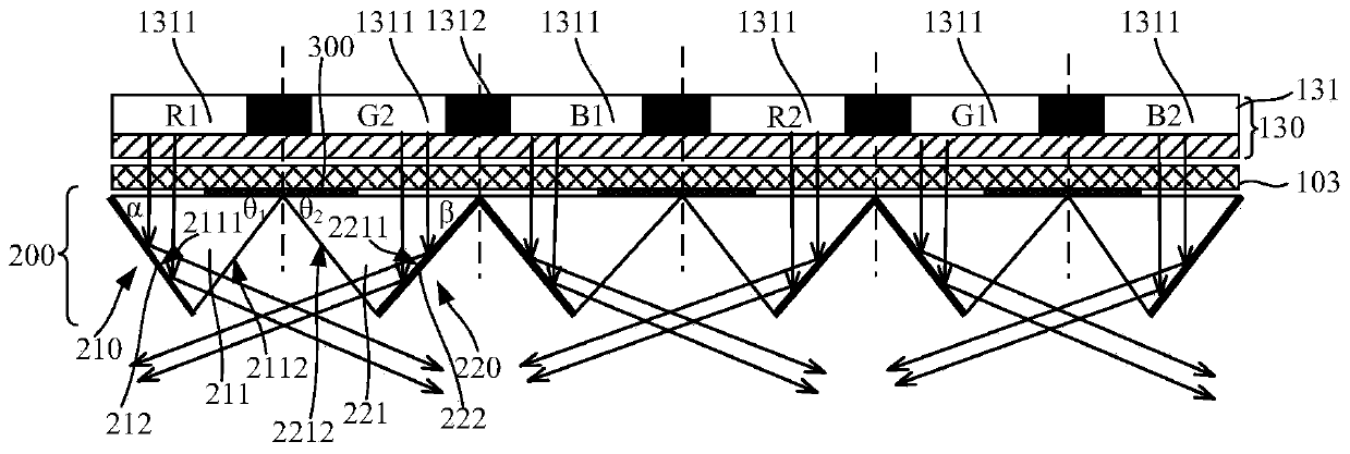 Display device