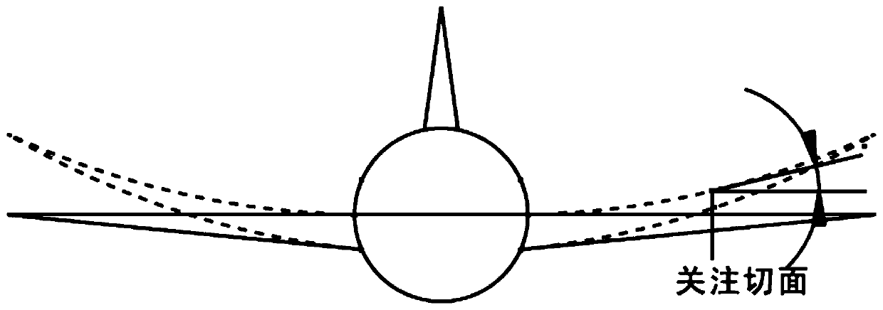 Method for measuring bending moment of high-aspect-ratio wing surface by using angular velocity sensor