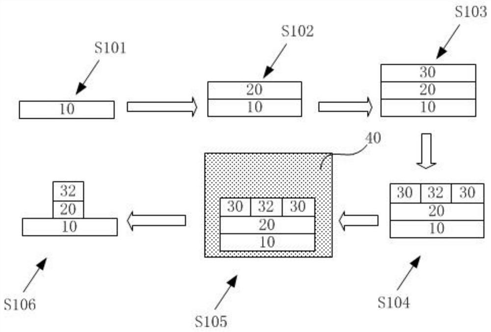 Quantum dot light emitting diode bottom electrode and preparation method thereof