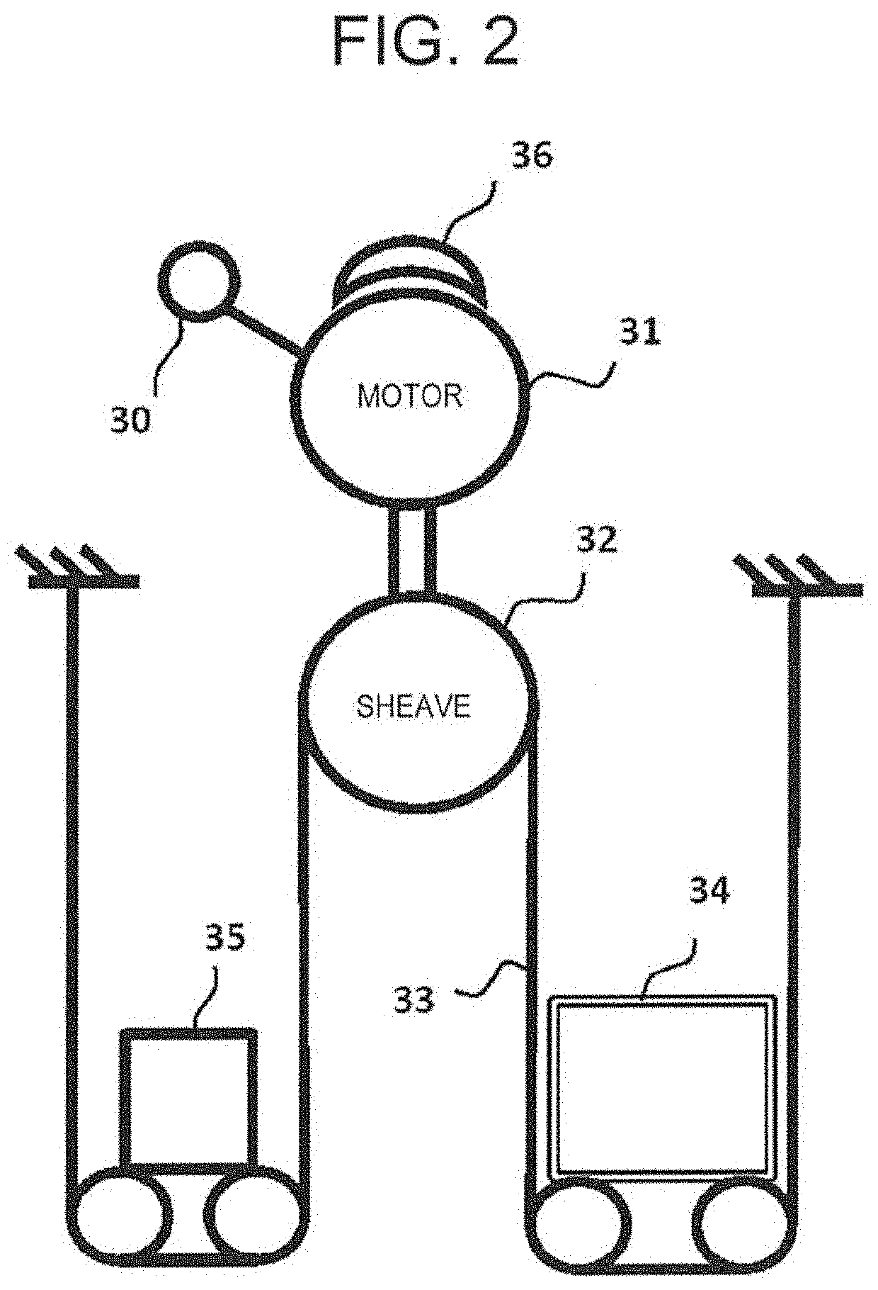 Elevator control device