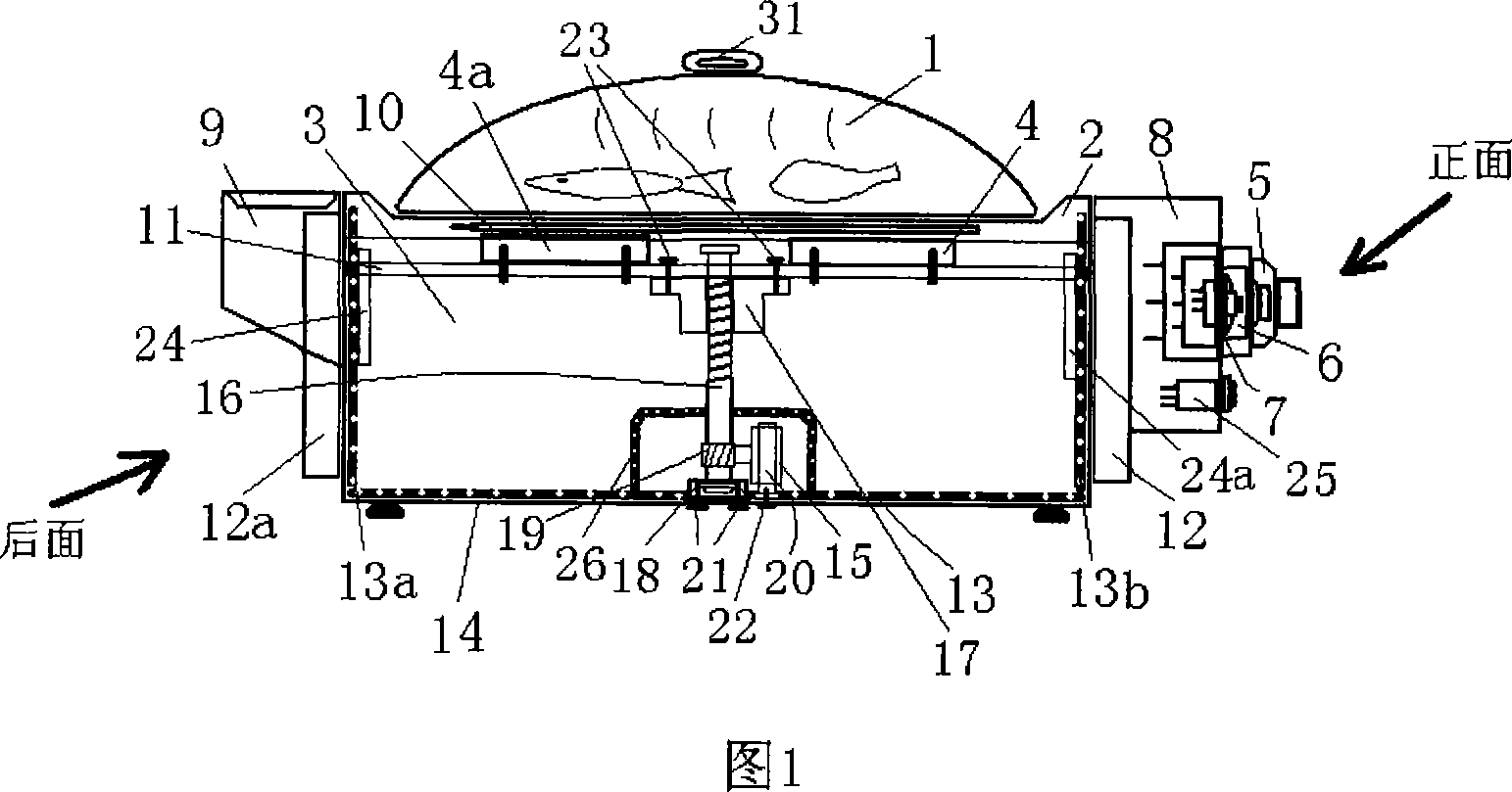 Electric heating oven table