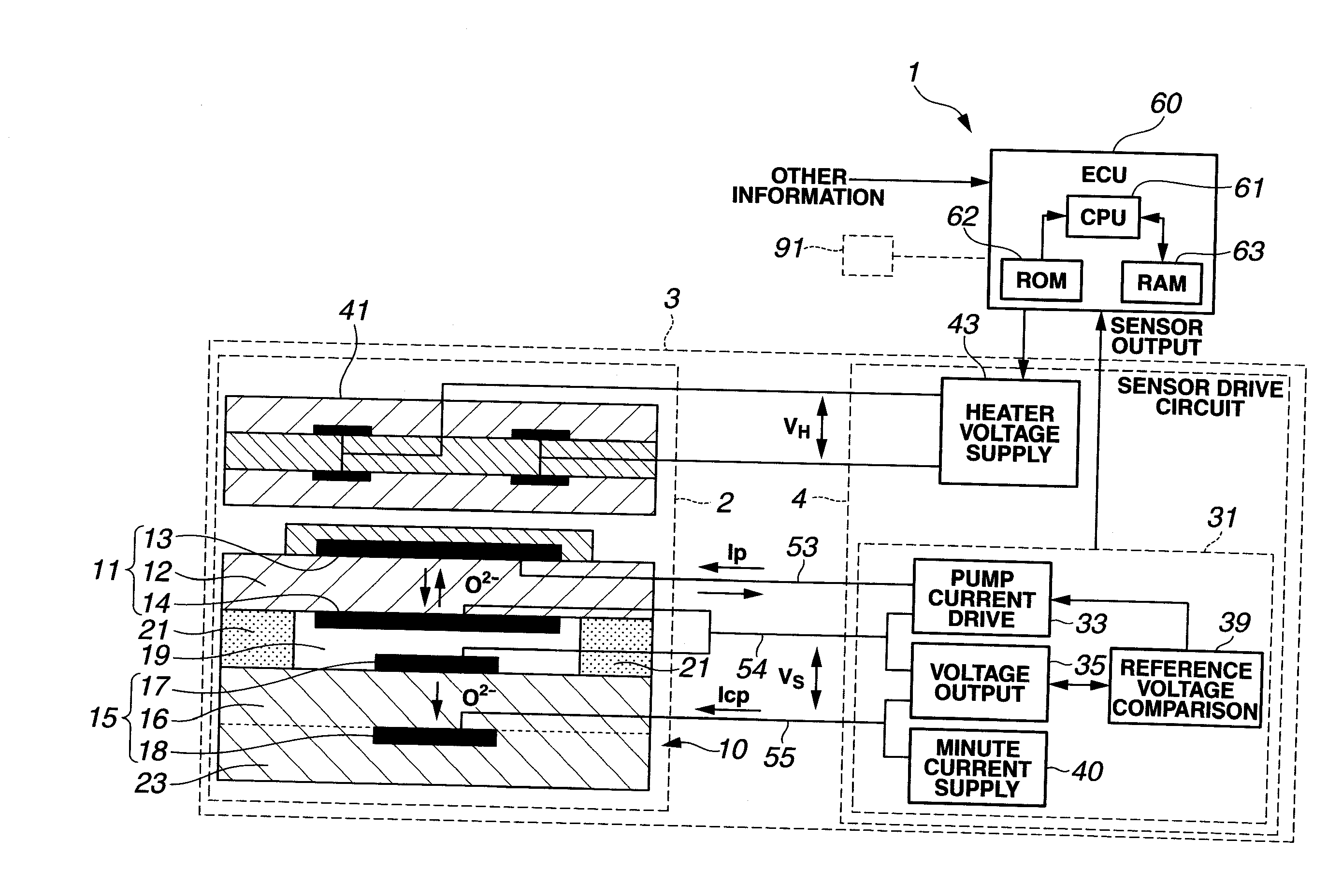 Diagnostic method and control apparatus for gas sensor