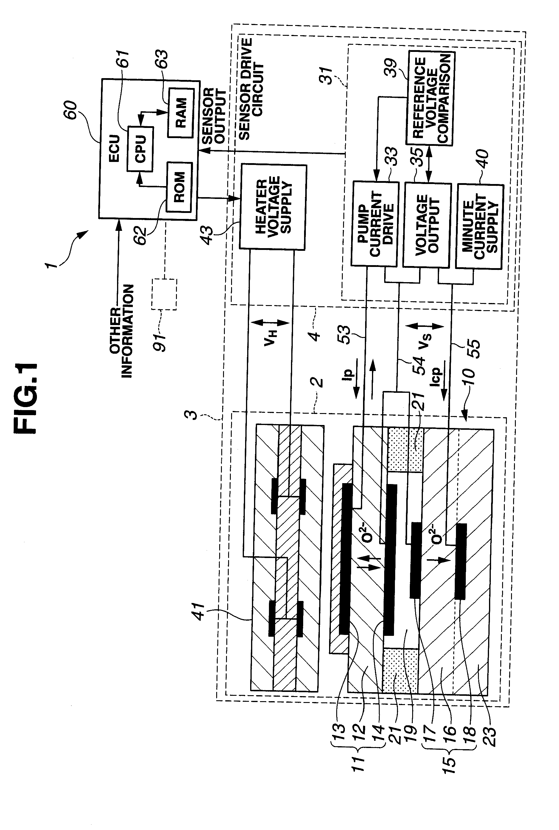 Diagnostic method and control apparatus for gas sensor