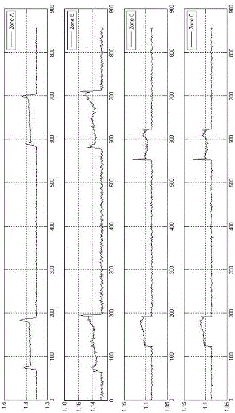 Tray wafer positioning system, method and mocvd equipment